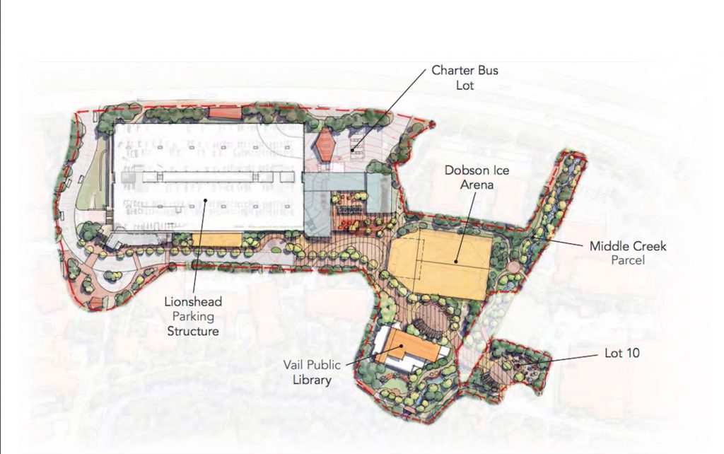 Vail seeks community members to serve on a new Civic Area Task Force - Vimarsana News